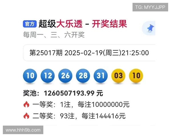 匕乐彩今日开奖结果查询与最新开奖号码公布 匕乐彩今日开奖结果查询与最新开奖号码公布