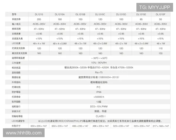 北京赛车官网开奖结果查询与最新公告 北京赛车官网开奖结果查询与最新公告