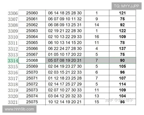 彩票2025008期开奖结果最新公布，大奖花落谁家？