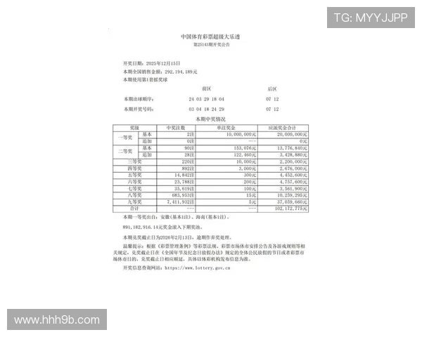 大乐透最新开奖号码查询与查看指南 大乐透最新开奖号码查询与查看指南